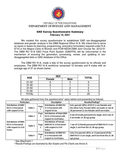 justice econg|GAD Disaggregated Report.